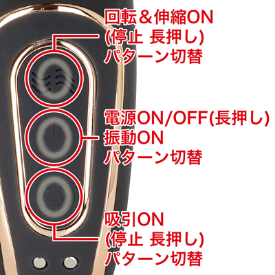 「回転＆伸縮」「振動」「吸引」の３ギミックを、それぞれ独立して操作できる個別ボタンを配置。６種類の回転＆伸縮、９種類の振動と吸引の組み合わせにより、最大486パターンの多彩なリズムを楽しめる仕様です。 その時の気分に合わせて、特定の機能だけを動かすといった細かな調整も直感的に行えます。