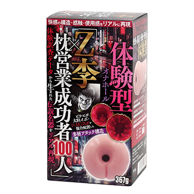 何かいろいろと煽るようなパケですが、中身は某ＲメーカーのOEM製品と推測されるので、品質的には安心です。