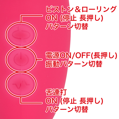 10種類の「振動＆舌舐め」アクションと、７種類の「伸縮」パターンを搭載。それぞれ連動せずに個別に操作が可能です。ボタン操作一つで、その日の気分に合わせた自分好みの刺激を自由自在に作り出すことが可能です。
