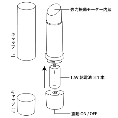 【SALE】LOVE STICK（ラブスティック）